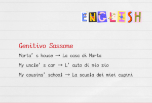 Genitivo sassone